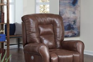 Southern Motion recliners